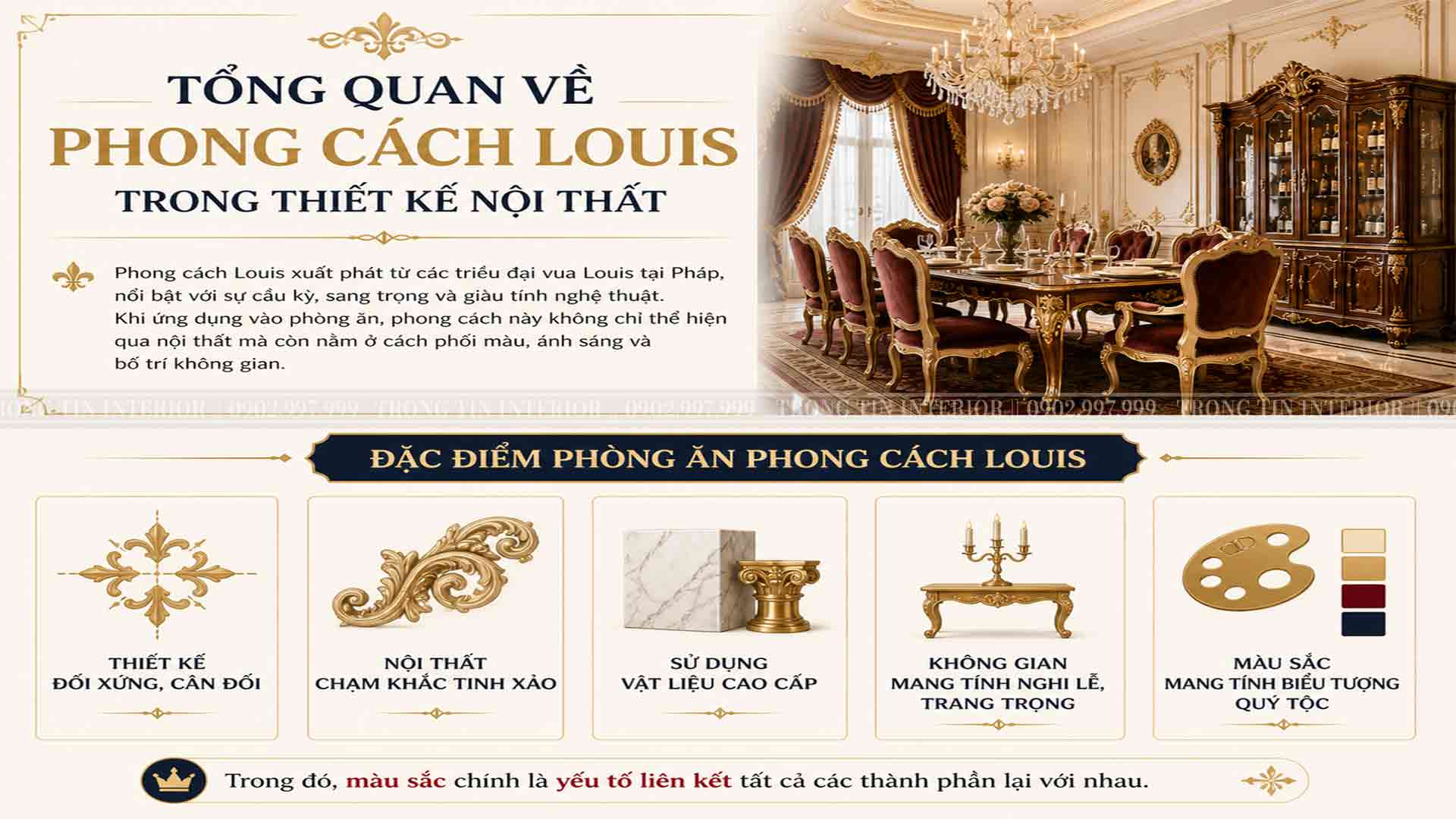 Tổng quan về Louis trong thiết kế nội thất cổ điển