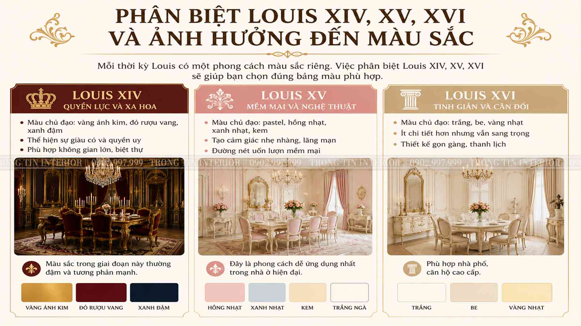 Phân biệt Louis XIV XV XVI