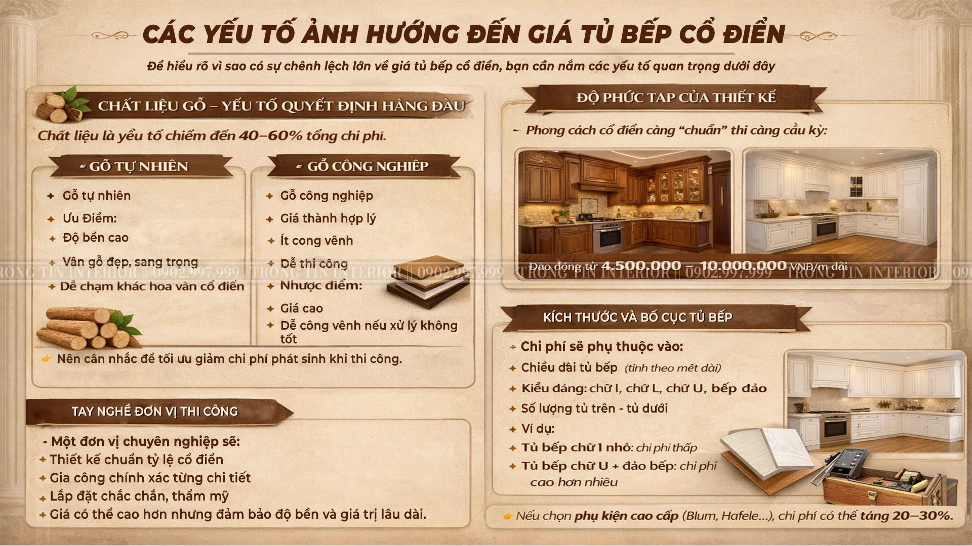 Các yếu tố ảnh hướng đến chi phí giá cả khi thi công phòng bếp cổ điển