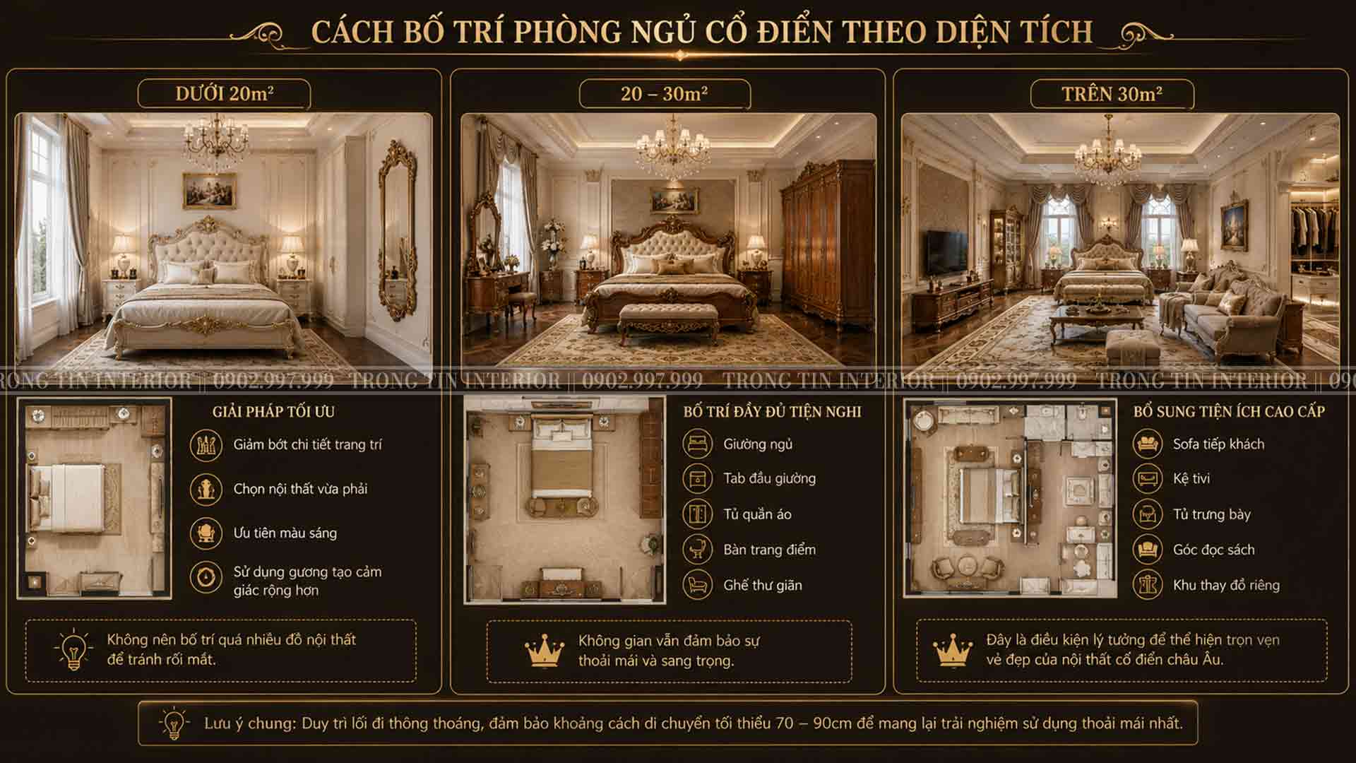 Giải pháp tối ưu trong việc bố trí phòng ngủ cổ điển