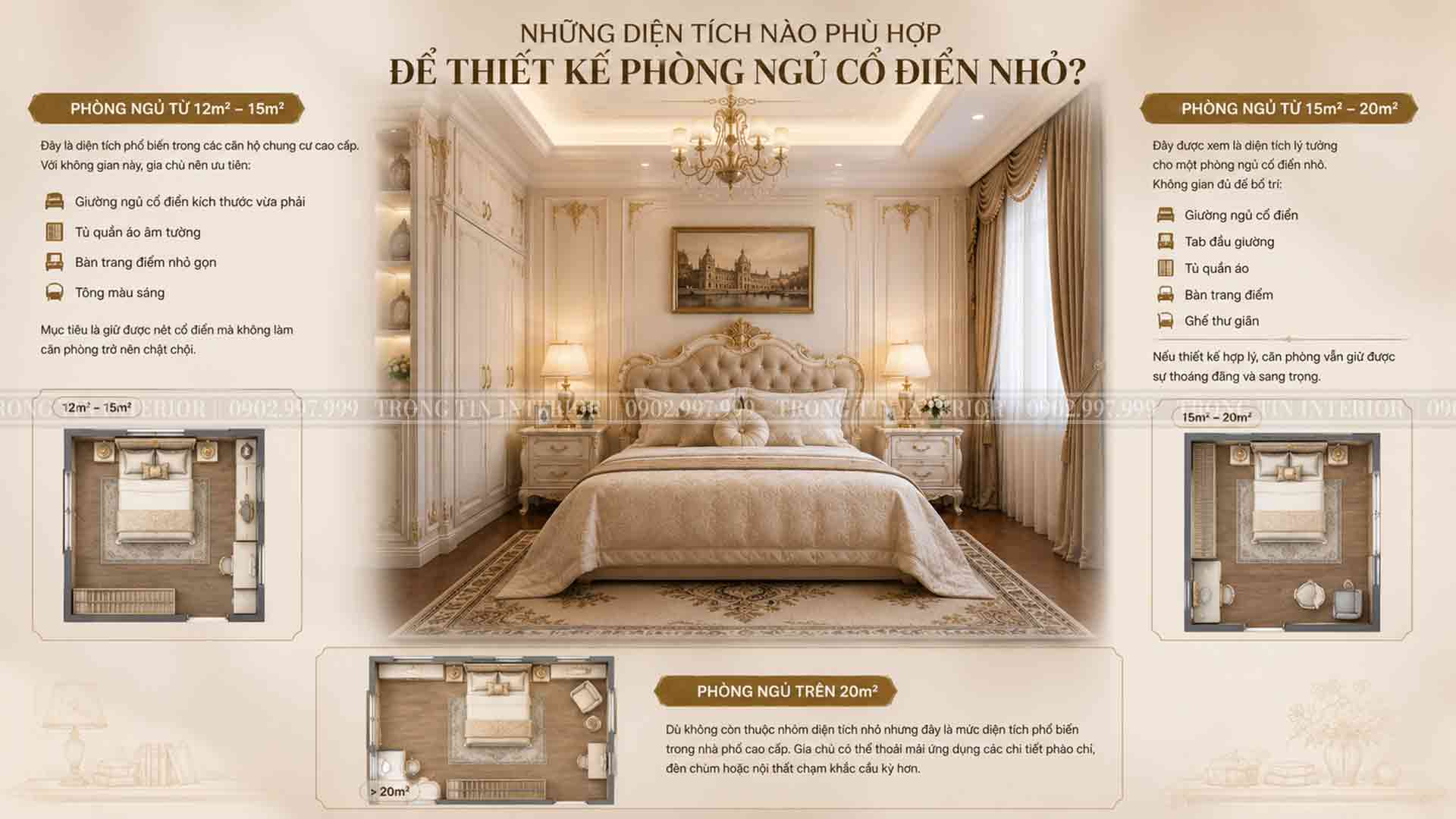 Các Diện Tích Phù Hợp Cho Không Gian Phòng Ngủ Cổ Điển