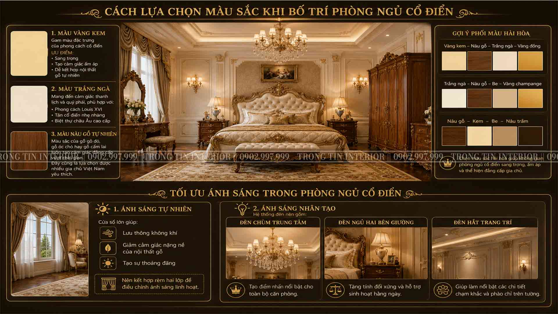 Màu sắc quyết định tạo nên không gian sống