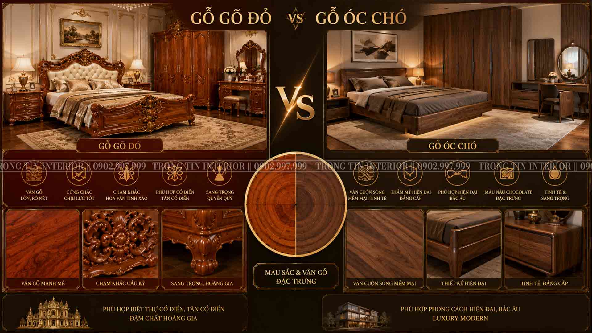 So sánh gỗ gõ đỏ với gỗ óc chó