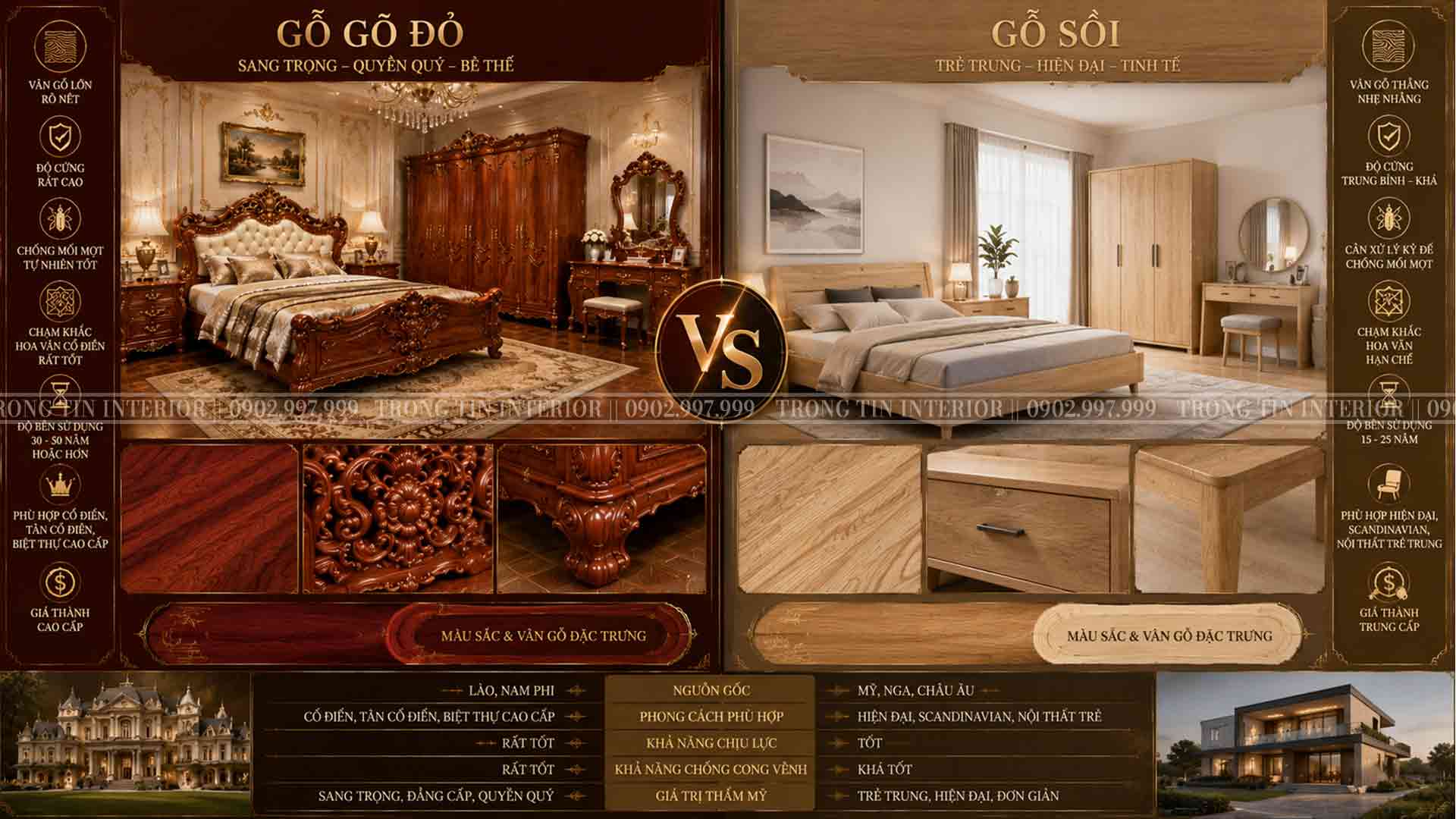 So sánh gỗ gõ đỏ với gỗ sồi