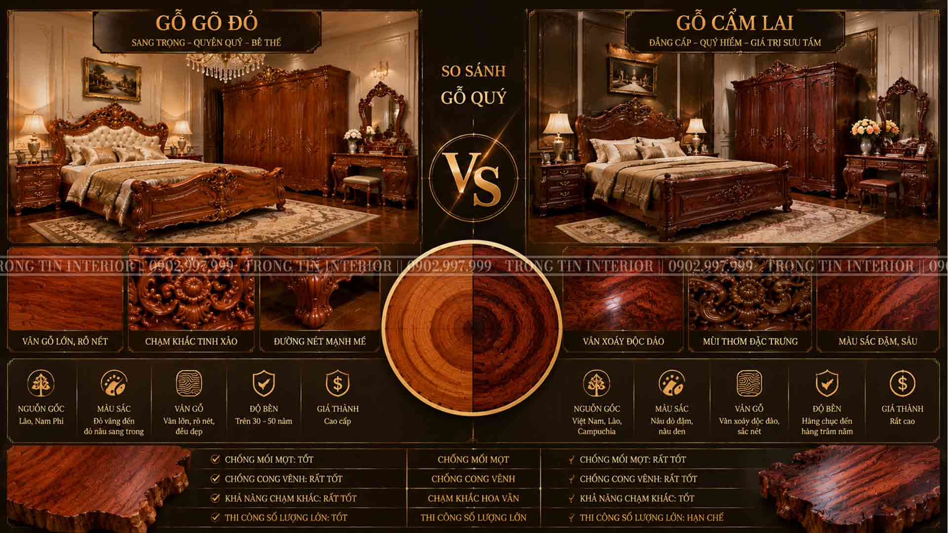 5.4 So sánh gỗ gõ đỏ với gỗ cẩm lai
