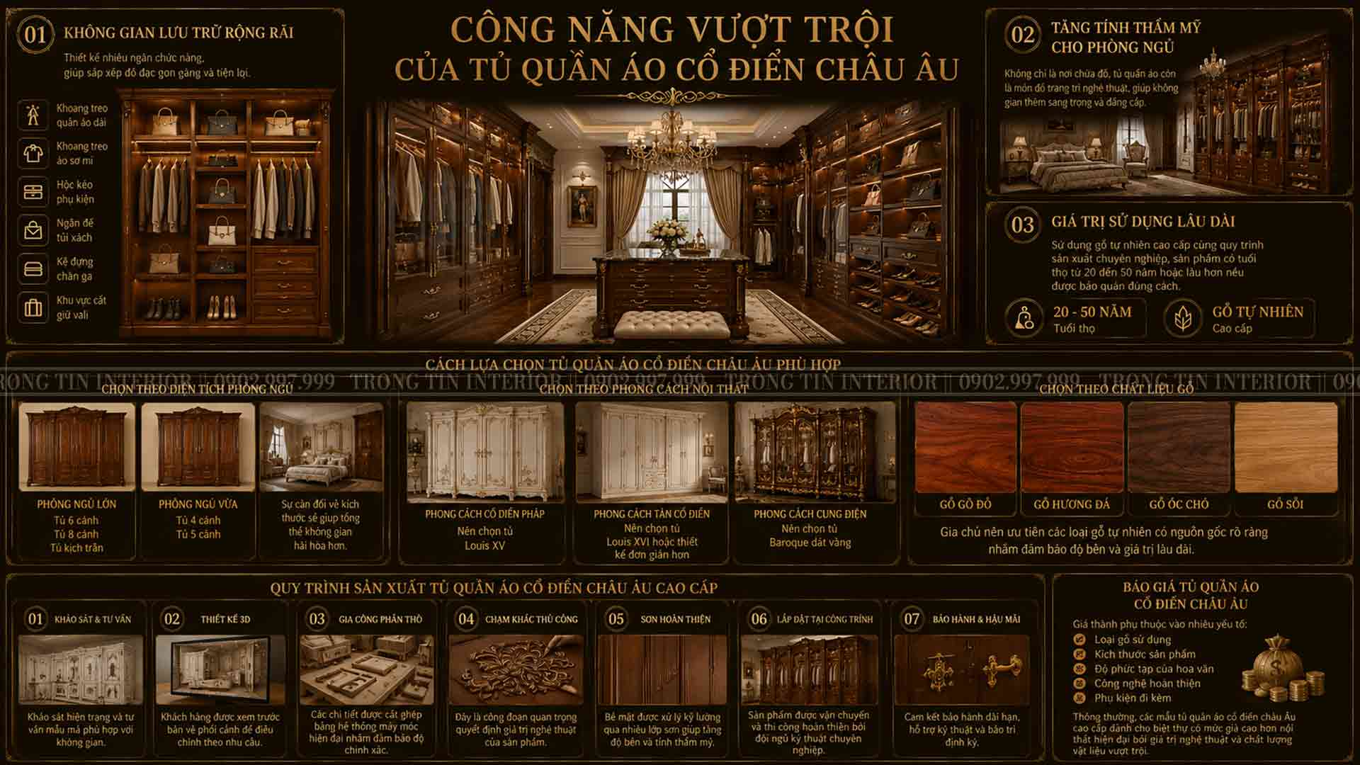 Công năng của tủ quần áo cổ điển