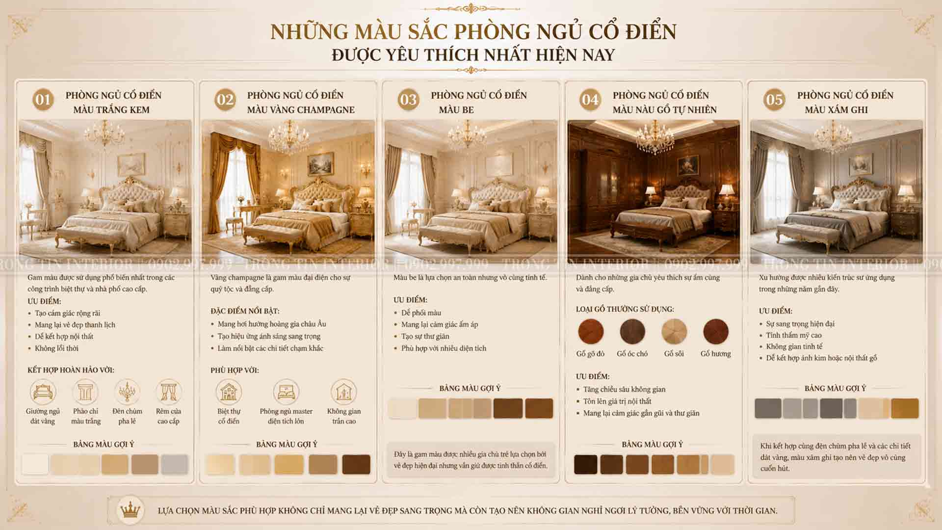 Những màu sắc phòng ngủ cổ điển được yêu thích nhất hiện nay