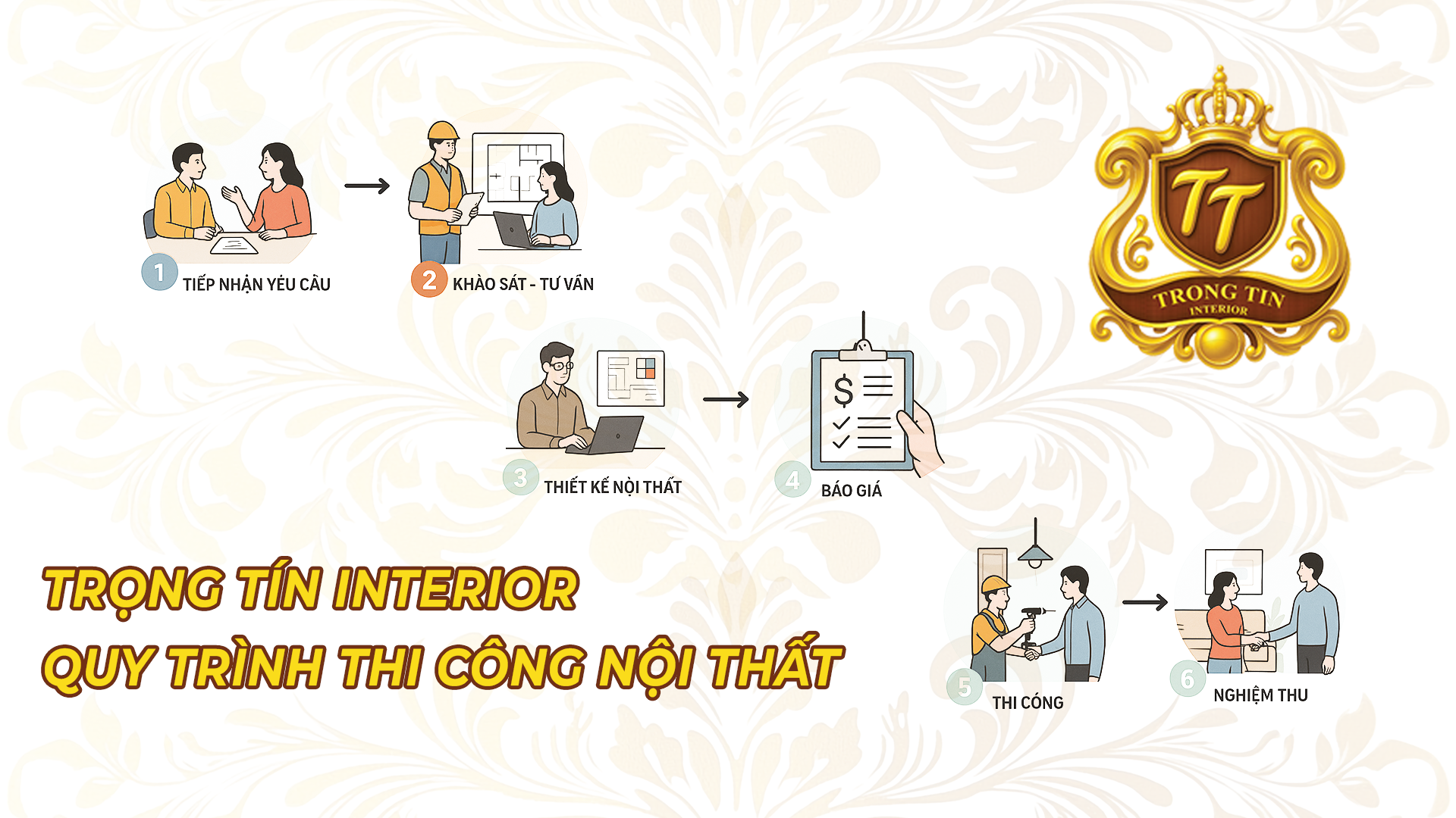 Quy Trình Thi Công Nội Thất 32