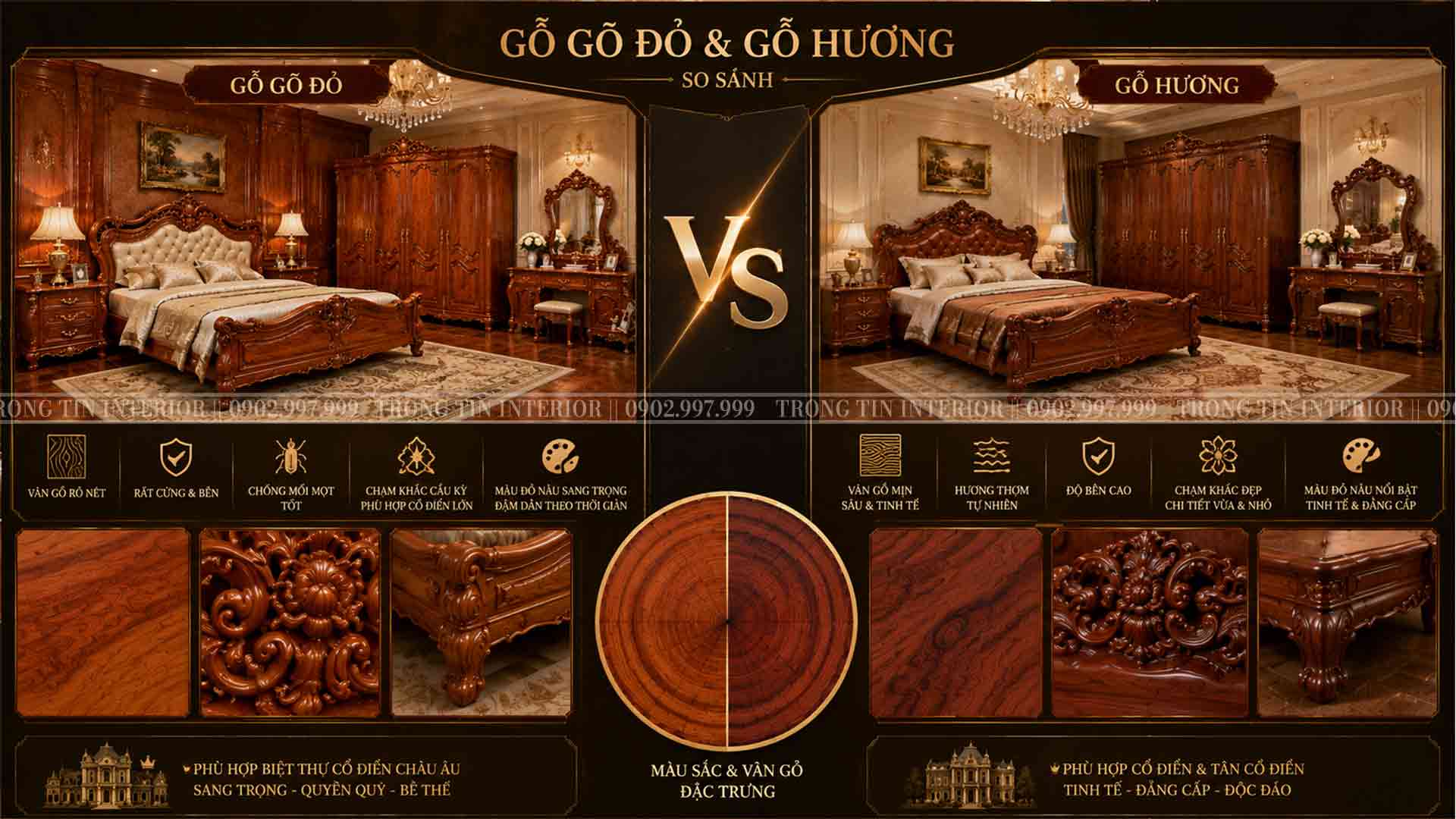 So sánh gỗ gõ đỏ lào và gỗ hương